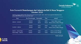 Jadwal Penerbangan Garuda Indonesia Jakarta Tokyo