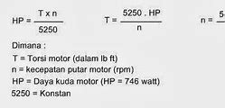 Menghitung Putaran Motor Listrik