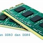 Perbedaan Slot Ddr3 Dan Ddr4