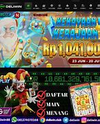 Situs Slot Gacor Jam Sekarang